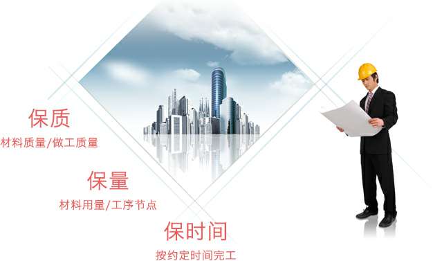 系统化工程管控,保质保量保时间